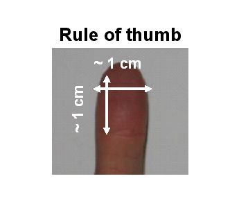 Rule of thumb