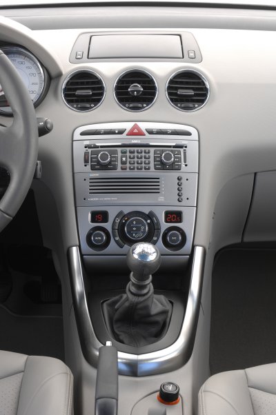 Manual gearbox